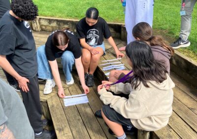 team work orienteering